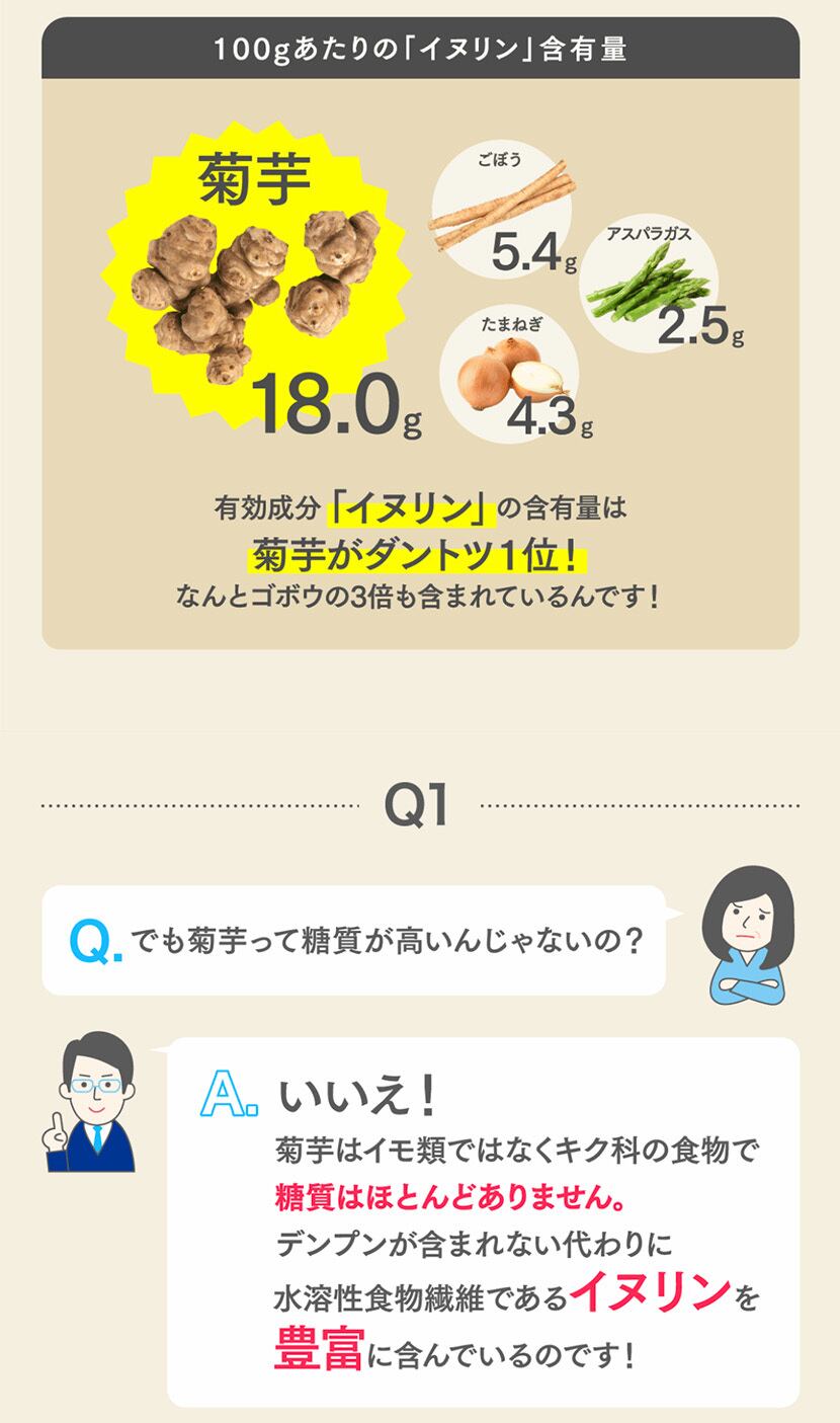 定期購入【機能性表示食品】 菊芋の極み 毎月2袋(約40日分)  400粒