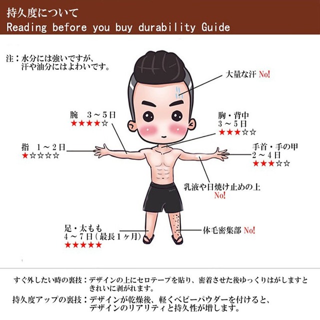 Yesallwas タトゥーシール 龍 竜 飛竜 8枚セット 入れ墨シール タトゥーステッカー ボディーシール 刺青シール メンズ 防水 長持ち (B.8枚セット(15x21cm))