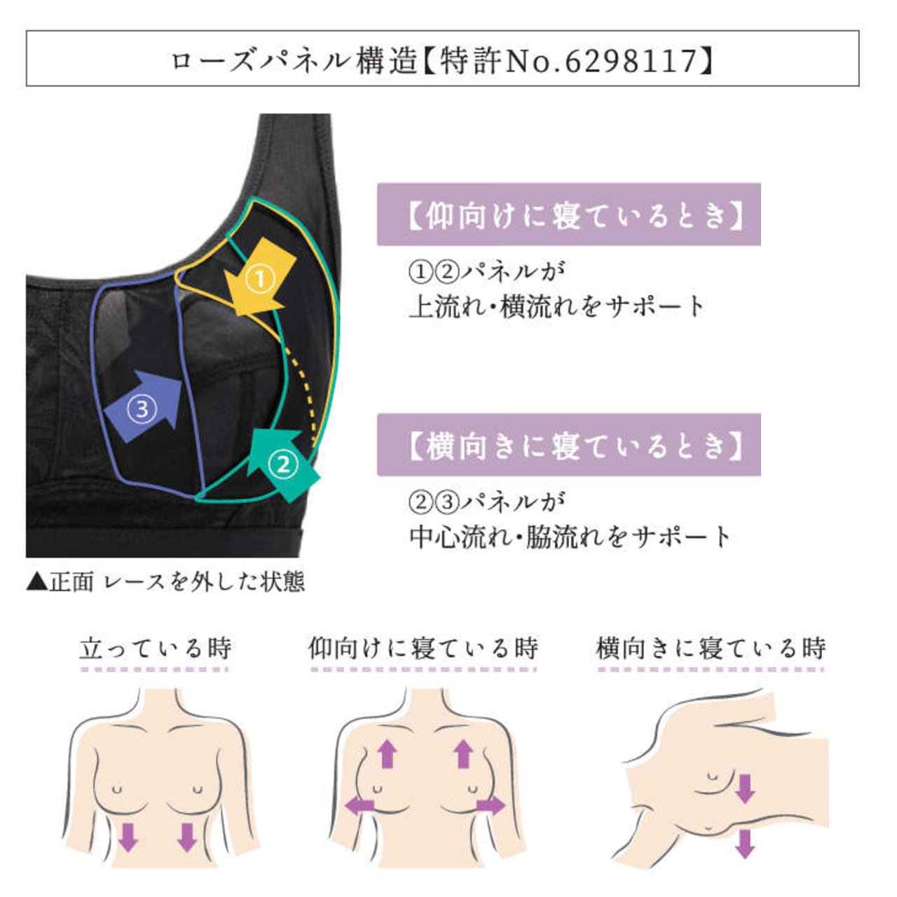 Be-fit 光電子おやすみリラクエステレーシーブラ エルローズ LLサイズ