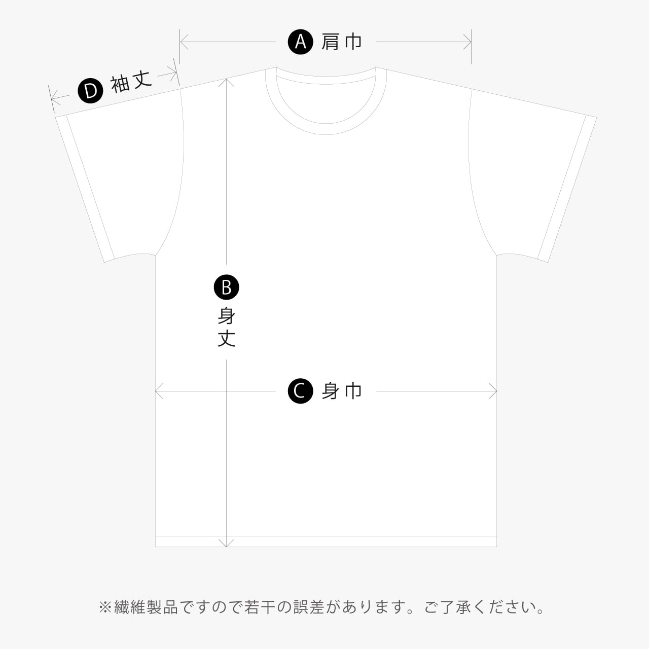 送料無料 / ロック バンド Tシャツ】 THE ROLLING STONES / Keith