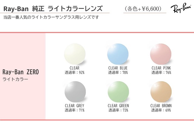 Ray-Ban メガネ RX7140 2000 ボスリントン ボストン ウェリントン 眼鏡 レイバン 正規品 RB7140-12枚目