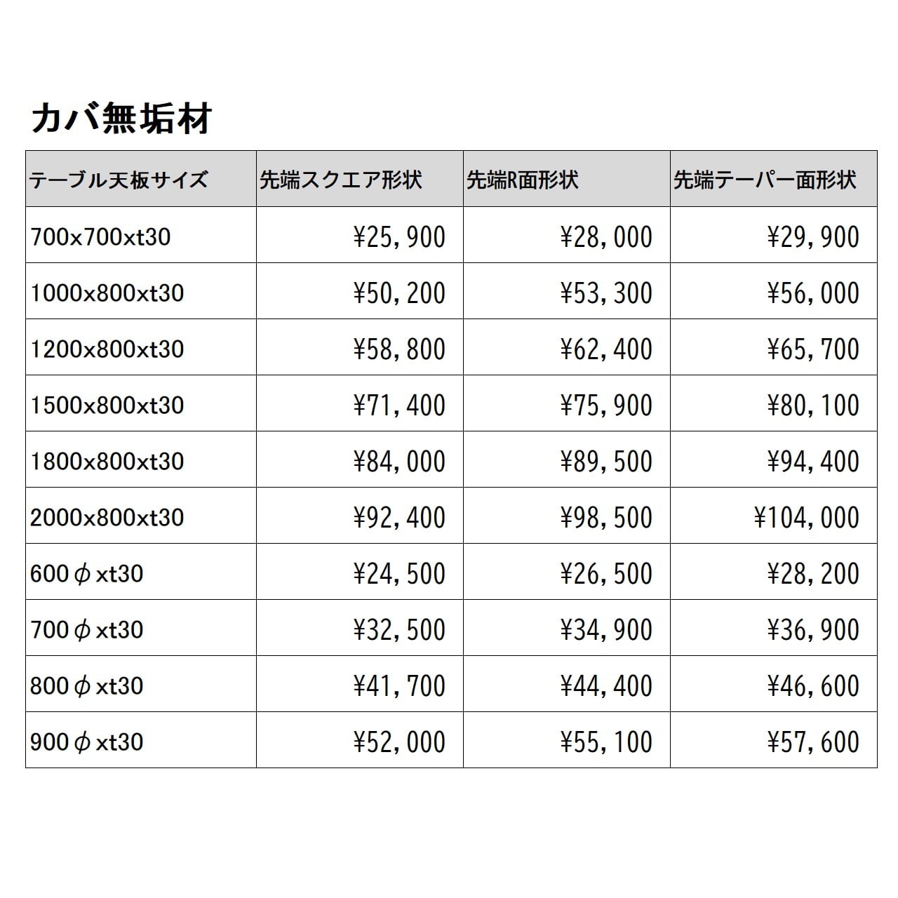 [サイズ・形状オーダー]カバ無垢材テーブル天板