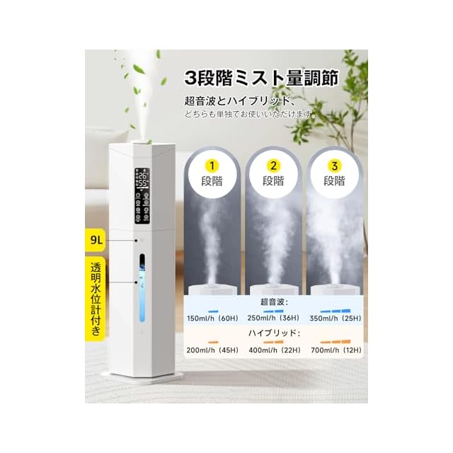 Yutogen 加湿器 大容量 9L 【2025新機能 自動首振り＆加熱ミスト