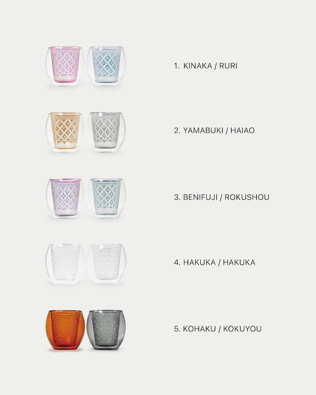 【Father's day Special Gift Wrapping SET】KIRIKO × DOUBLE WALL GLASS “ Fuwan ”