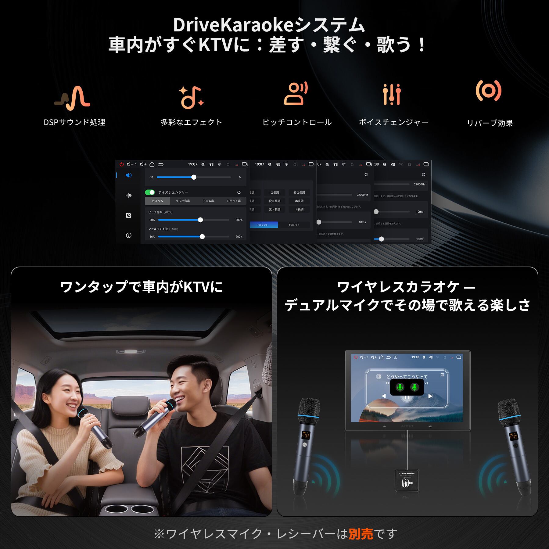 V10G211OC 6G+128G ,4G LTE 10インチフルタッチ 2Din Android 14.0c