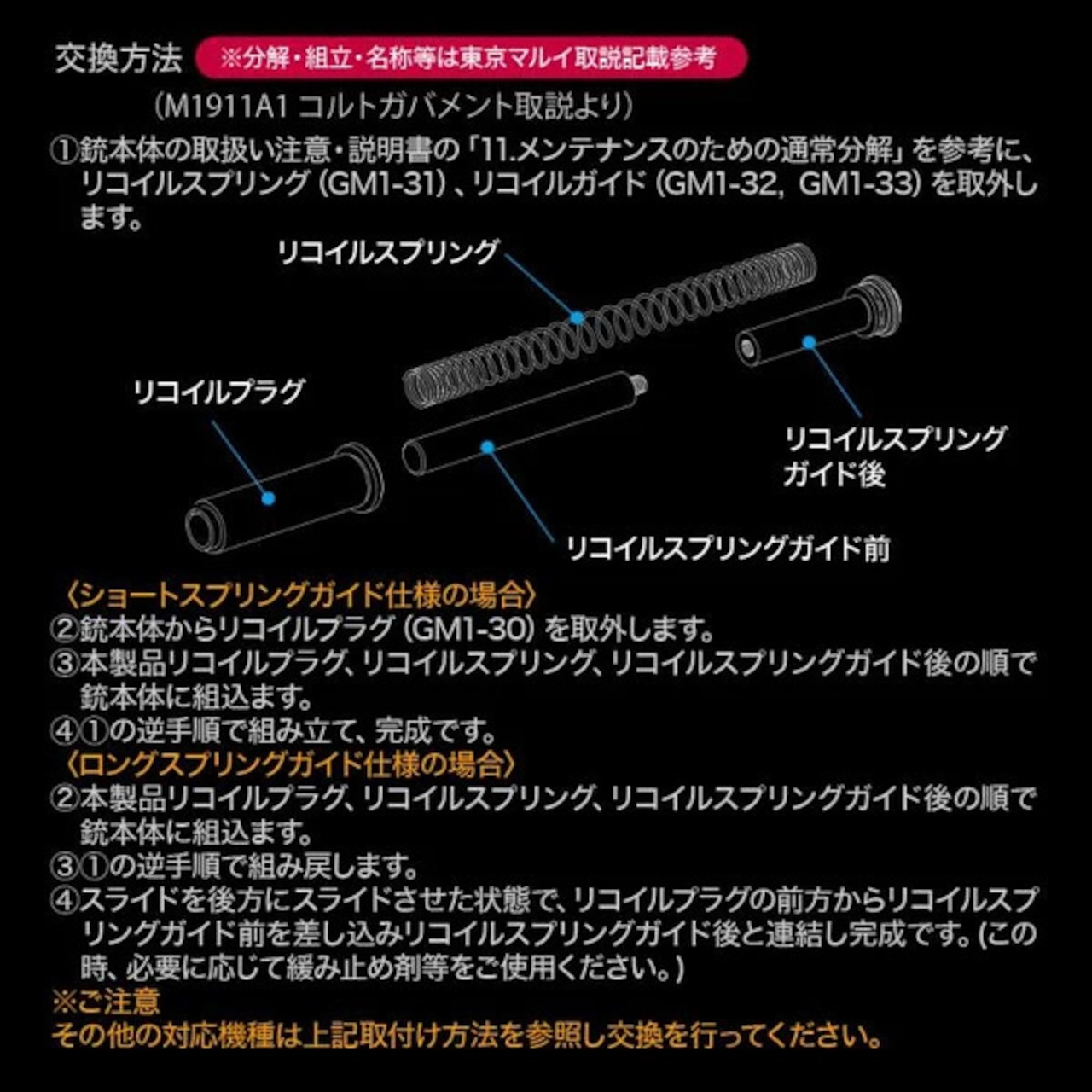 【NINE BALL ナインボール】東京マルイ ガスブローバックM1911A1/リコイルスプリングガイド&リコイルスプリングセット NEO