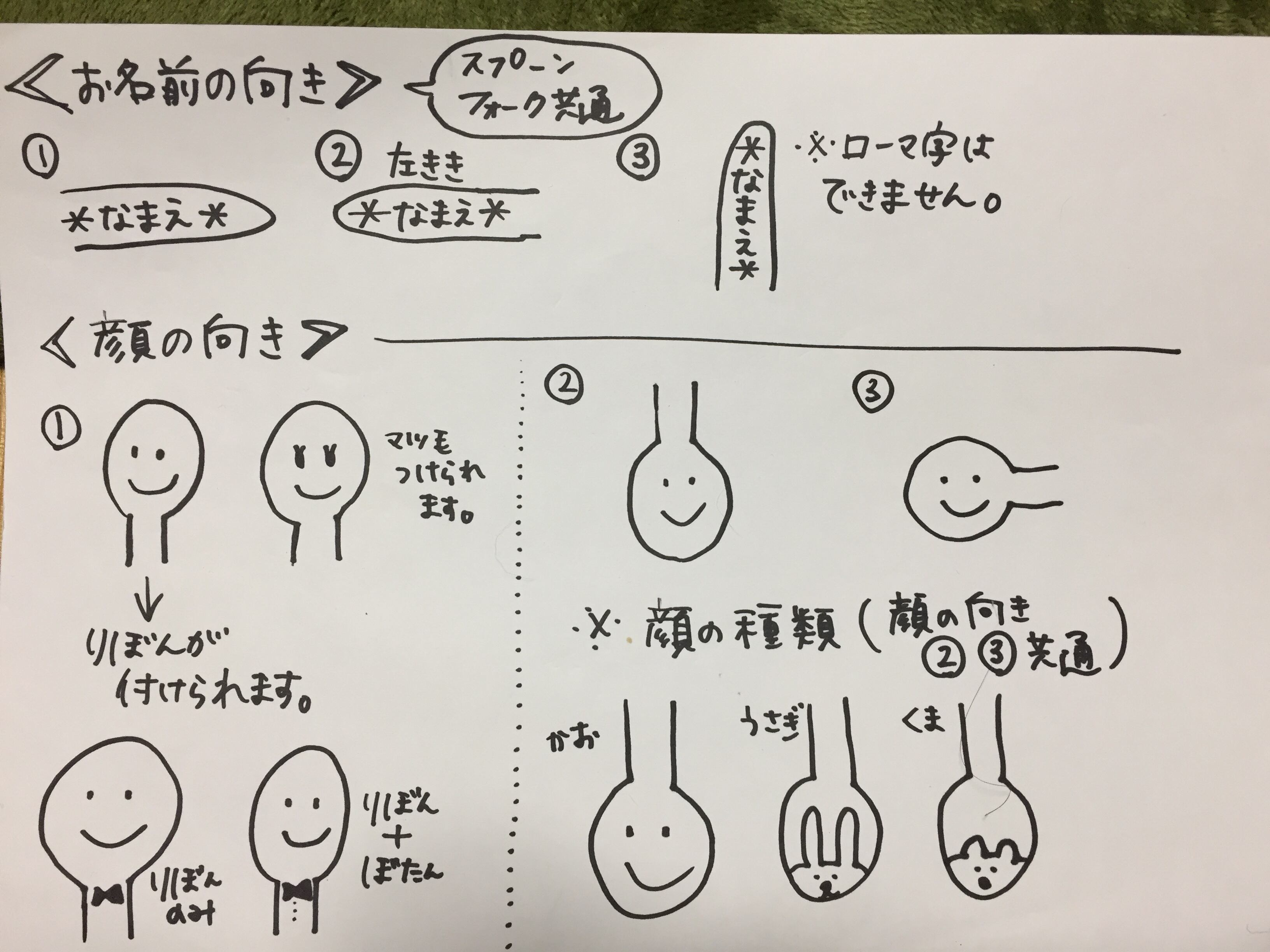 木製ちゅうくらいのスプーン名前入れ