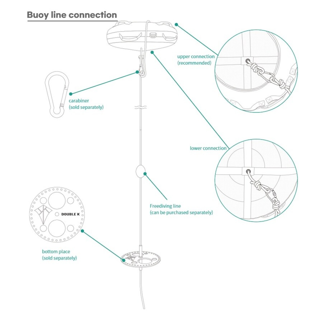 ボトムプレート アンカーロープ用 OCTOPUS FREEDIVING