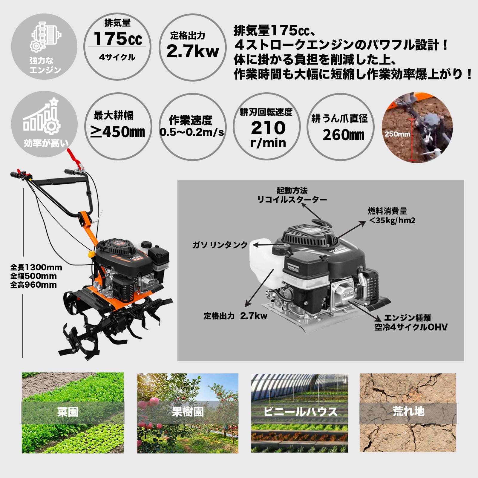 エンジン耕うん機 エンジン式耕運機 排気量175cc 小型 家庭用