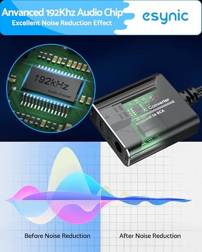 eSynic 光デジタル-アナログ 音声変換 192 kHz Toslink/SPDIF to RCA