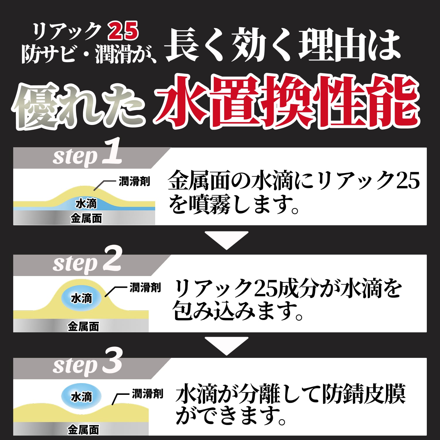 リアック25 420ml | ピカール公式ONLINE SHOP