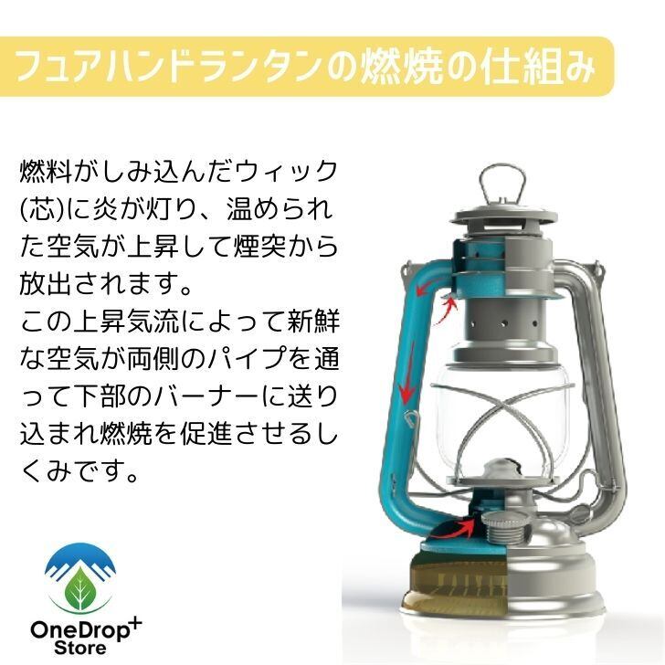 FEUERHAND（フュアハンド）ベイビースペシャル276（ジンク） OneDrop⁺Store【アウトドア、キャンプ、登山用品のお店】