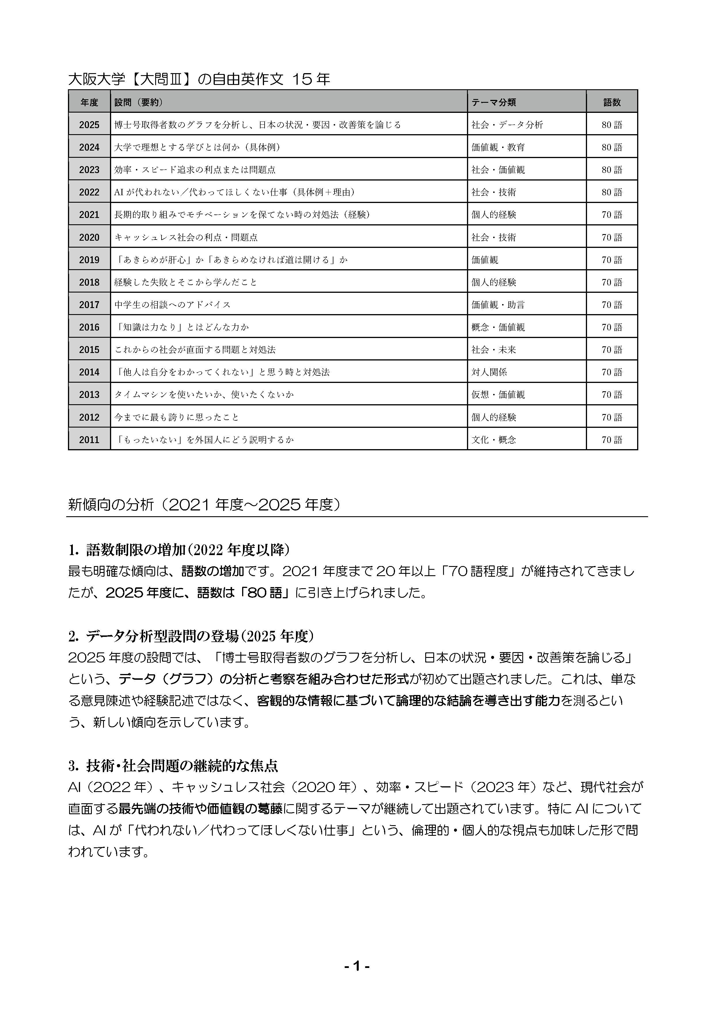 旧帝大に合格するための勉強時間・教材・勉強法を中高一貫