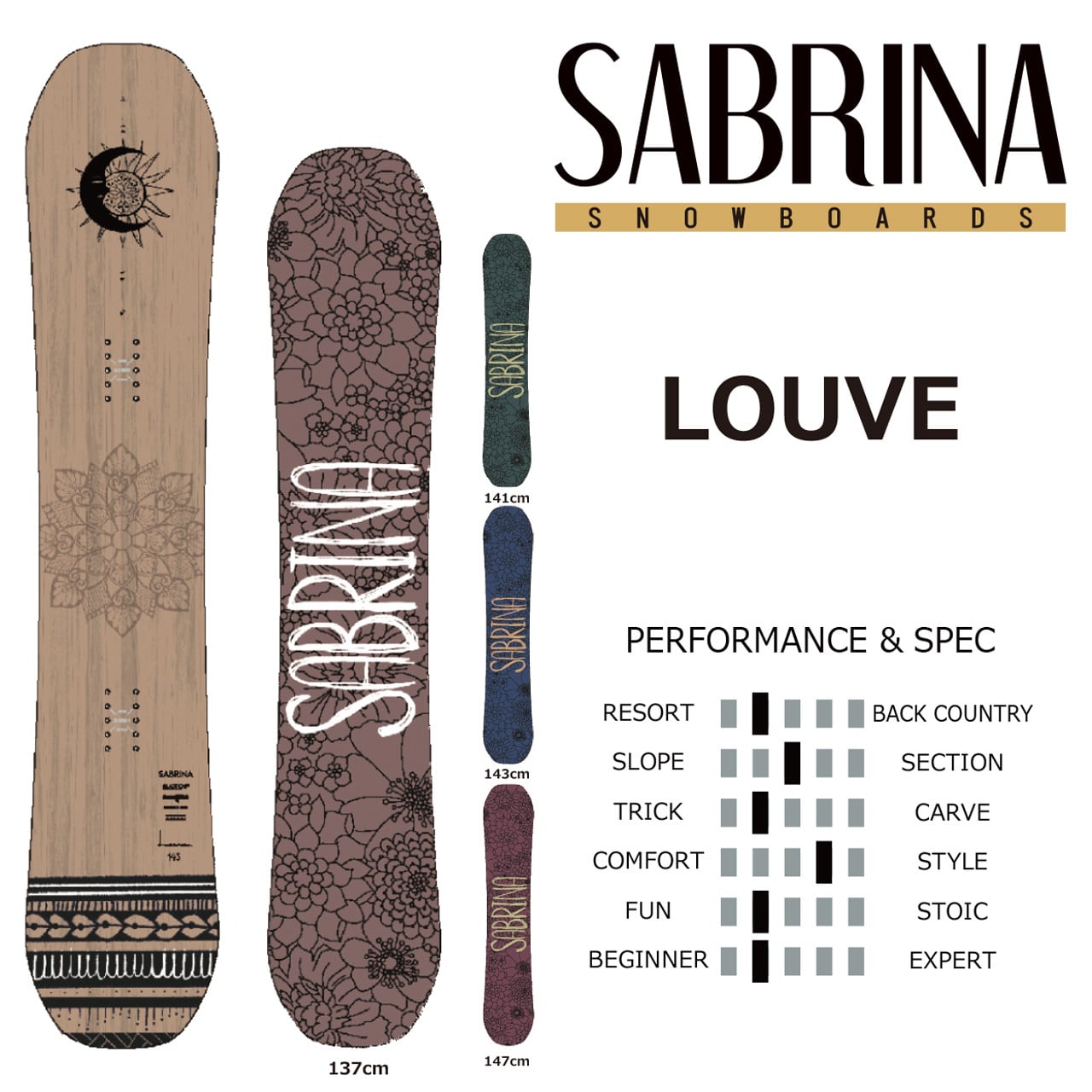 【即乗り】SABRINA サブリナ スノーボードセット 143cm