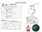 ハッスル・エスオーエス(ROTOGRIP)