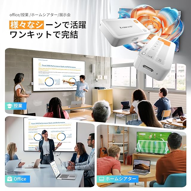 Lemorele hdmi ワイヤレス 無線 送受信機セット「2026年新登場 小さな