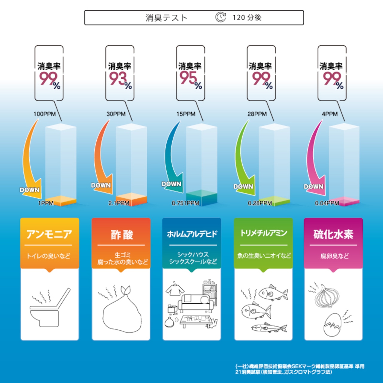 TCC x ECOKIMERA(エコキメラ)【衛生対策スプレー】 185mlボトル