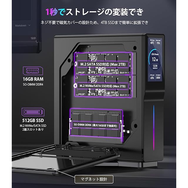 ミニpc 第12世代 n97【N150より速い】mini pc 4コア/4スレッド 最大3.6