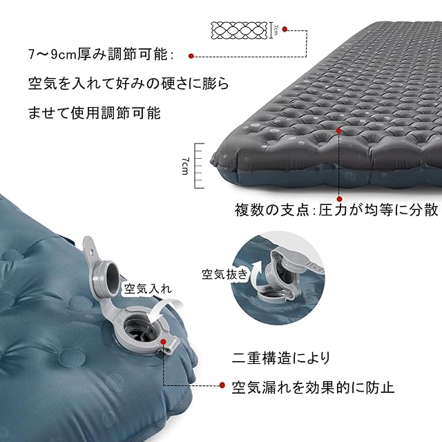 Naturehike 公式 高R値 エアーマット R5.8/ 3.5 アウトドア -20°C使用