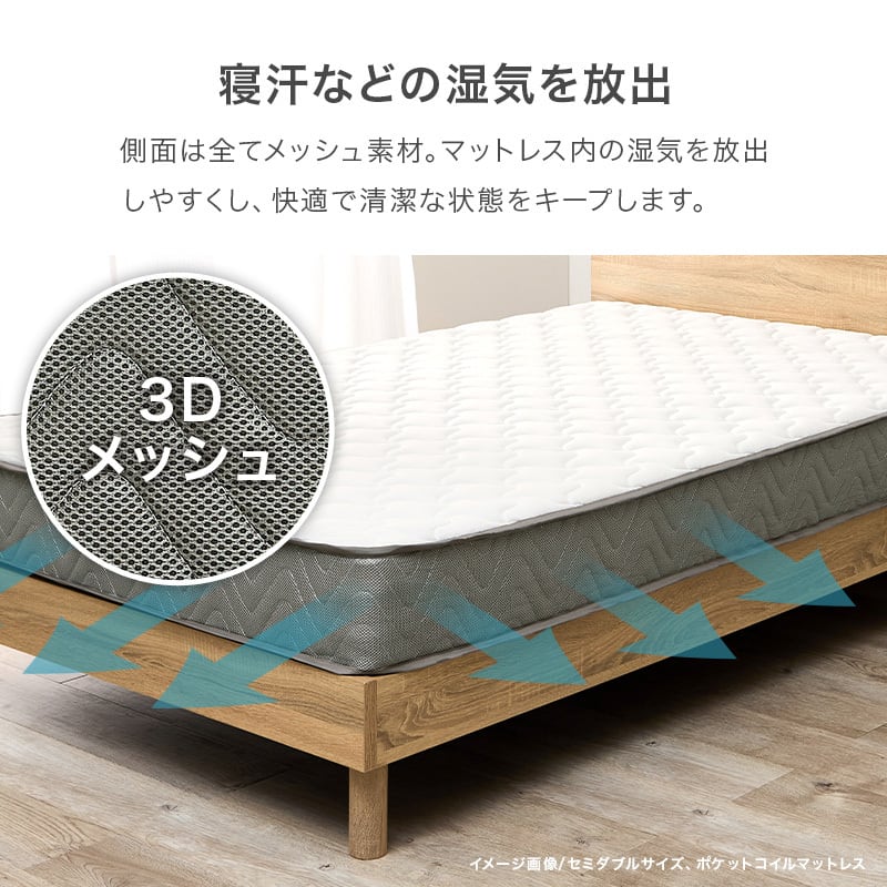 【レビュー特典付き】完成品 ボンネルコイルマットレス 圧縮ロールタイプ 4サイズ展開 寝具 一人暮らし ワンルーム 幅80cm