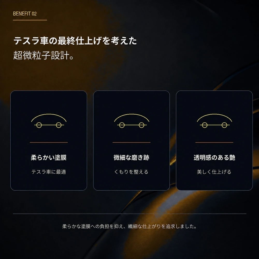 Specular オリジナル コンパウンド iZA TS2 4000ml テスラ専用 仕上げ用 超々微粒子