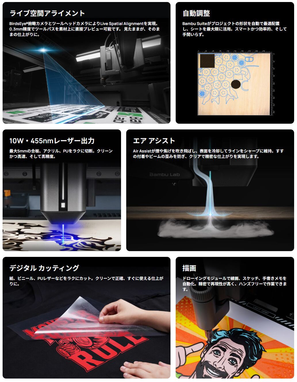 Bambu Lab H2S Full Combo Laser（AMS 2 Pro 付）3Dプリンター