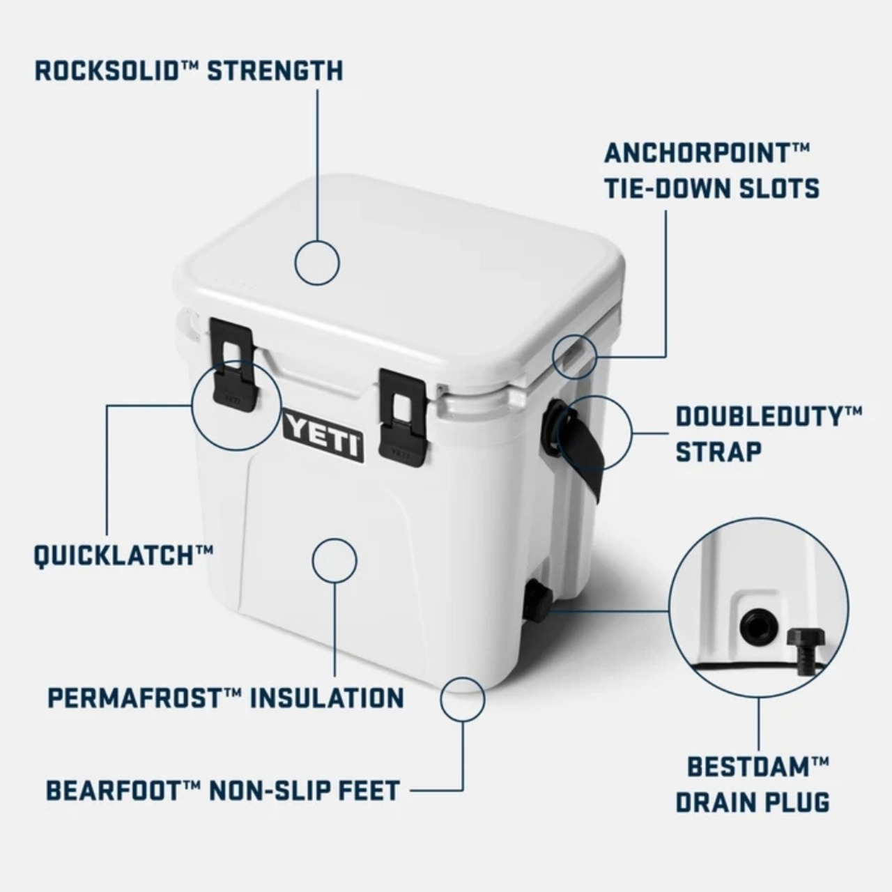 Roadie 24 クーラーボックス YETI