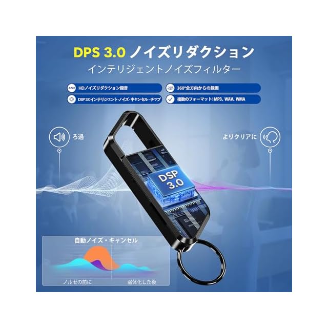 NekSide ボイスレコーダー 小型 ICレコーダー 16GB 内蔵メモリ AI