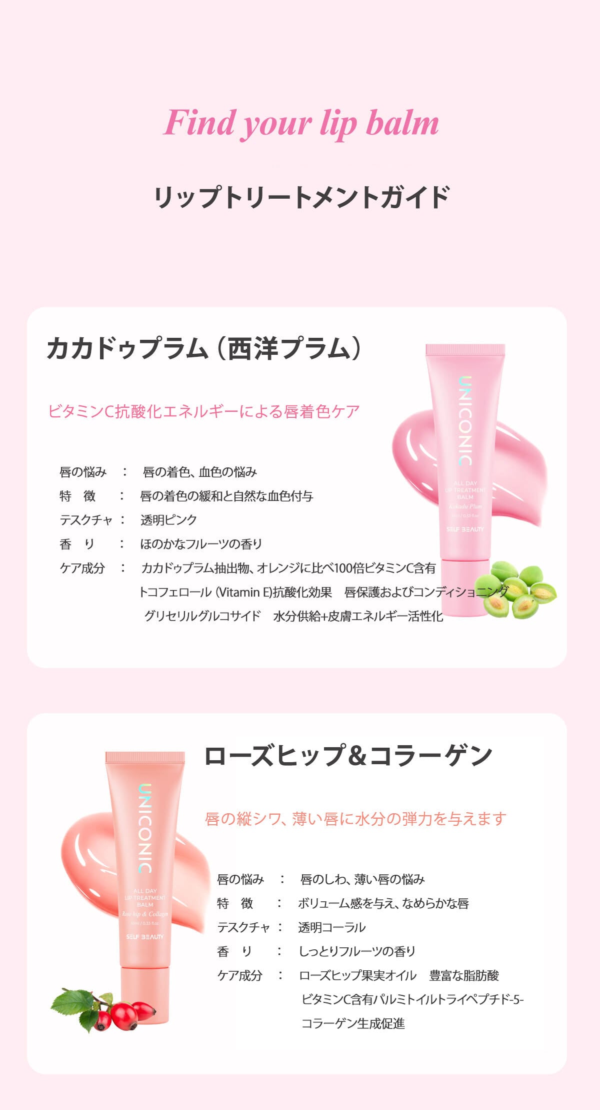 セルフビューティーユニコニックオールデイリップトリートメントナイト