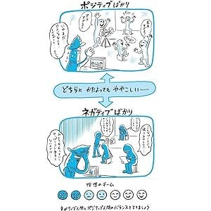 ネガティブクリエイティブ つまらない人間こそおもしろいを生みだせる