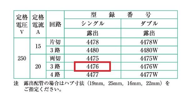 森式密閉型タンブラスイッチ 4476 | 防爆.com(㈱日東電気商会)