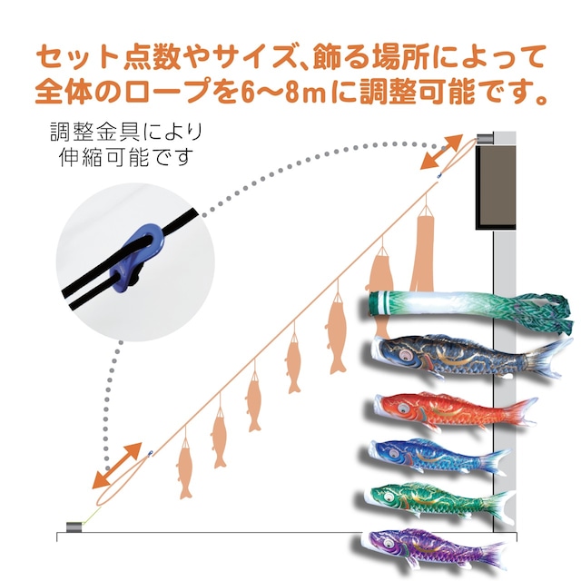 豪　にわデコセット　１.２M８点セット（徳永鯉のぼり）