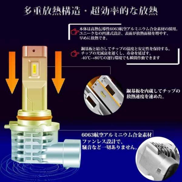 Briteye hb3 led ハイビーム用 ledバルブ ヘッドライト 9005 一体型