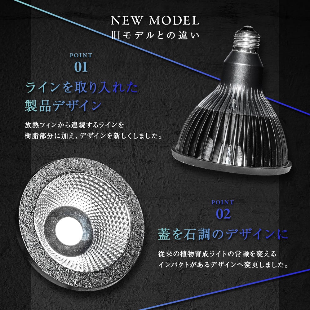 ◇ NEO AMATERAS LED-20W ／ 太陽光に最も近い植物育成ライト (ネオ