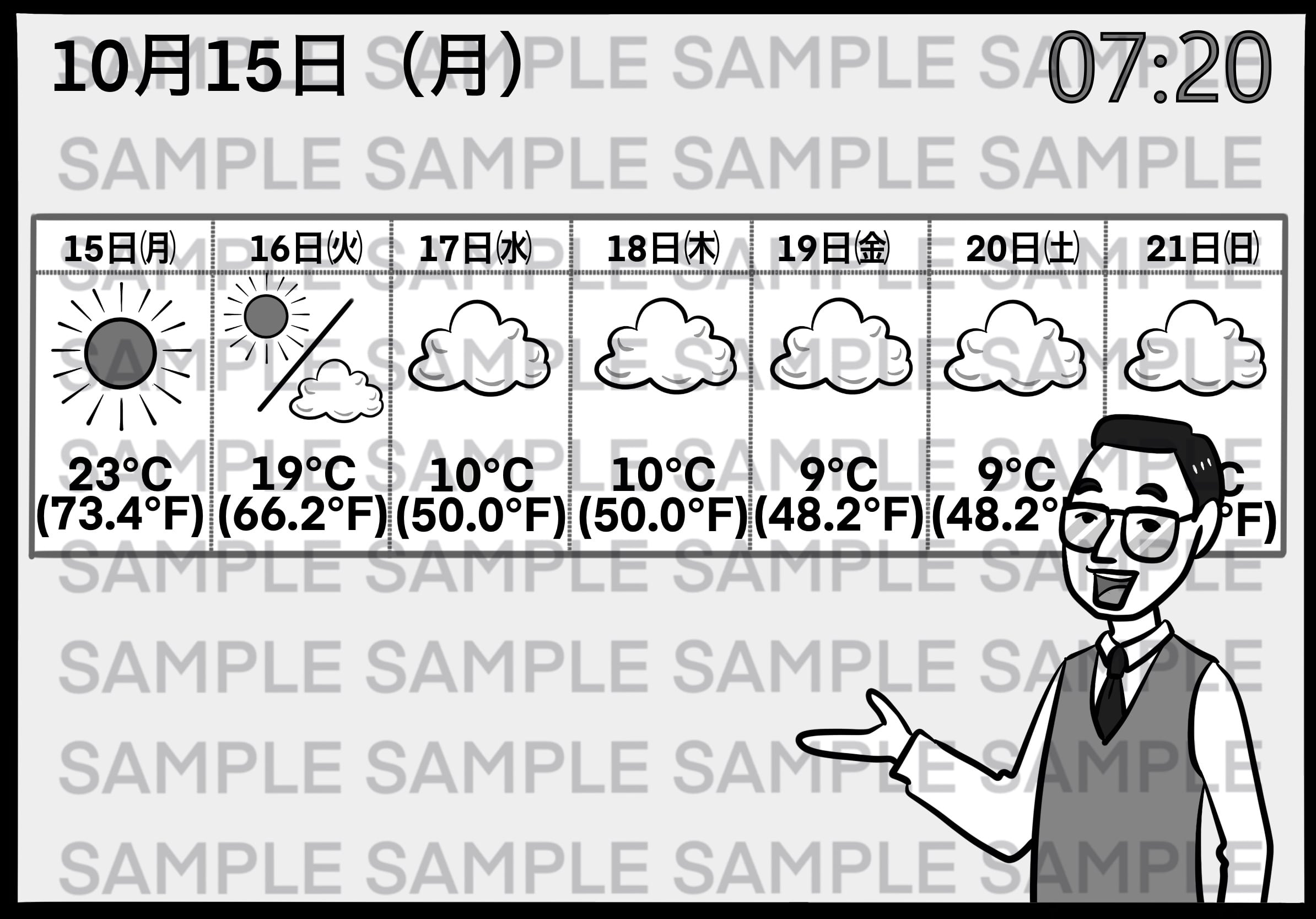 ほうがいい／～でしょう／～でしょうか】10枚セット（みんなの日本語