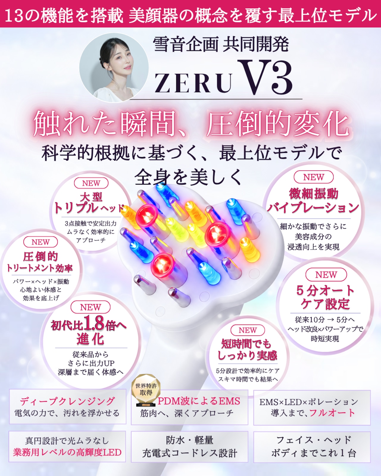 【1週間前後でお届け】美しさを引き上げる第一歩 ZERU V3 スタートセット
