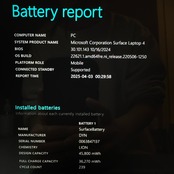 大人気‼️Microsoft Surface Laptop 4/Corei5 第11世代/メモリ8GB/SSD256GB/タッチパネル式/ノートパソコン