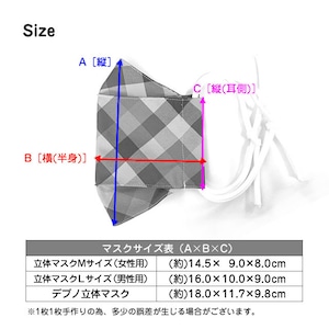 ⑤デブにバッチリ！立体デブノマスク！岡山県児島デニム 6オンスムラ糸デニム (インディゴブルー)風通り抜ける裏メッシュマスク  [特大サイズ]【全国送料無料】