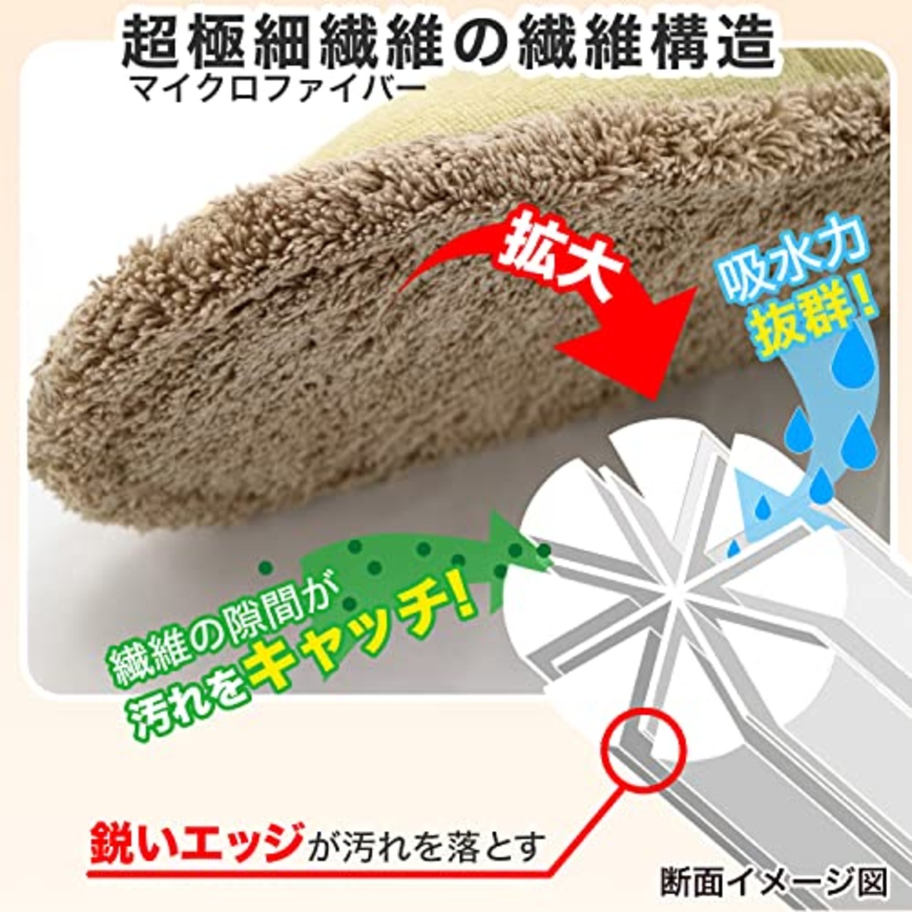 レック(LEC) 激落ち おそうじスリッパ NEO ベージュ S-534