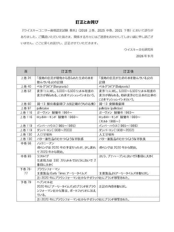 ウイスキーコニサー資格認定試験教本 中巻〈スコッチ編〉2025年改訂版