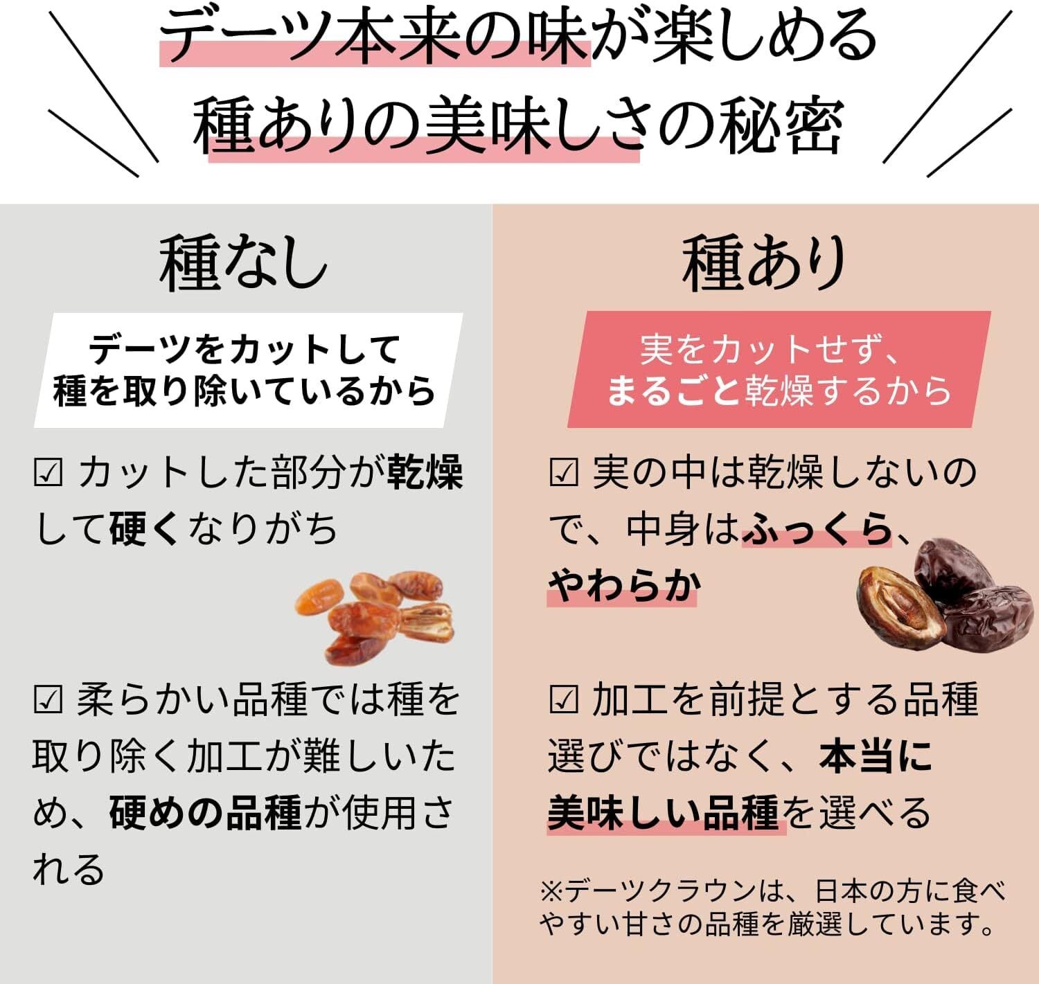 デーツクラウン デーツ 無添加 1kg (キャラメルのような甘さのカラース