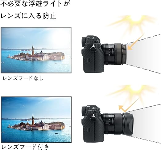 JJC LH-XF23 II メタル 正方形 レンズフード + フードキャップ