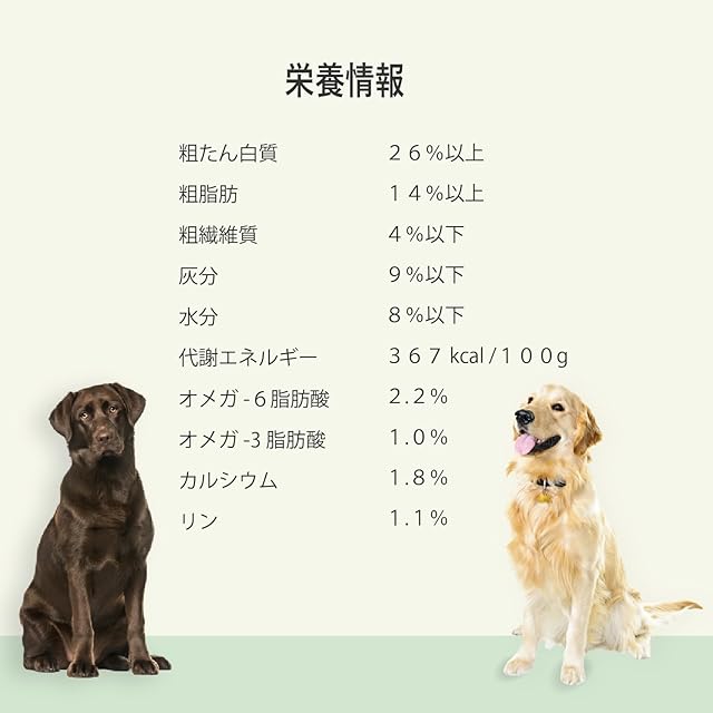 Planet Pet プラペ ! CP 鴨 & オレンジ ドッグフード ・穀物不使用