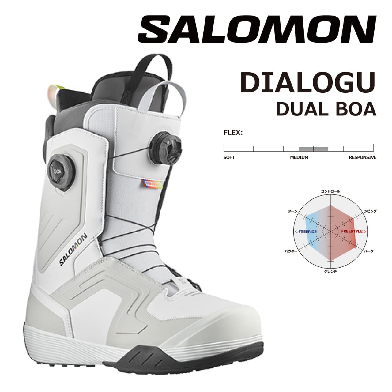 SALOMON DIALOGUE DUAL BOAブーツ装着タイプストラップ