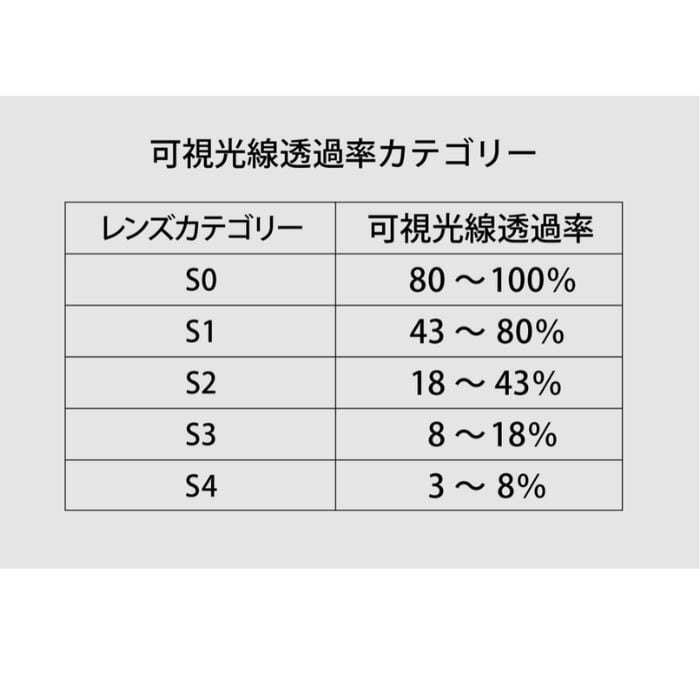 25-26 DICE BANK BK54570 ダイス バンク ゴーグル | crass