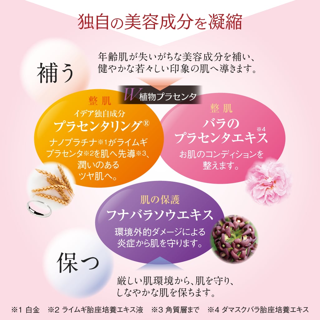 プラセンタ EX エッセンス 33ml | ideabeauty -イデアビューティ- プラセンタ EX エッセンス 33ml | ideabeauty -イデアビューティ-