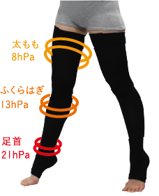 0a66227b962c6984e63ec9cc648647