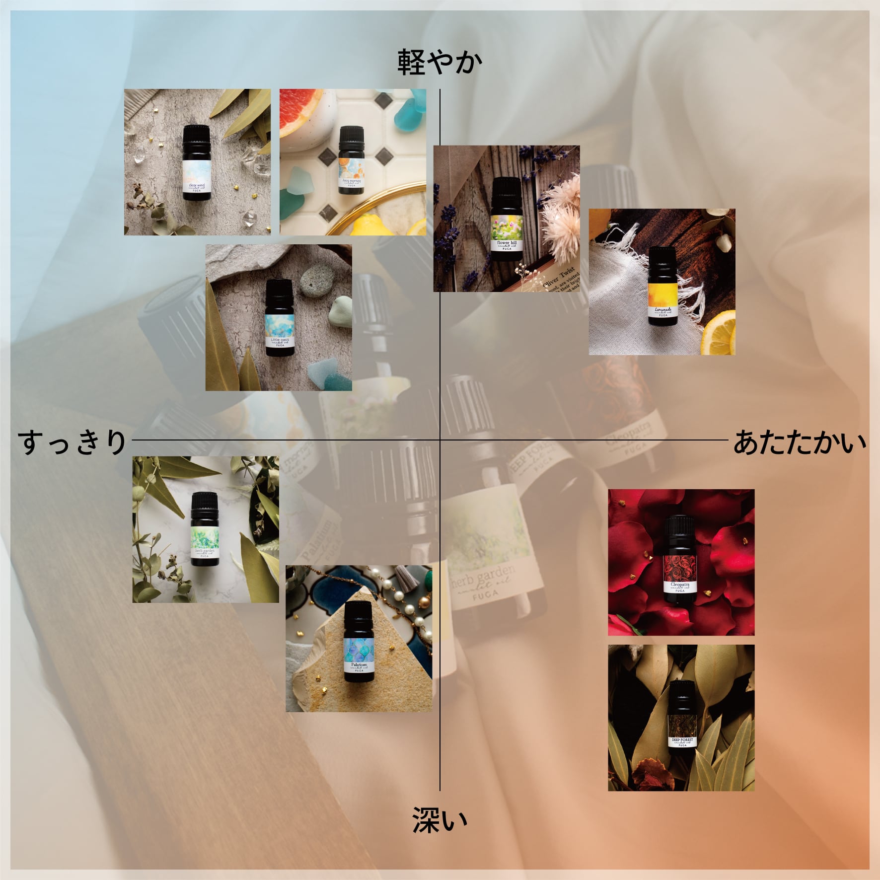 森の香りのナイトタイムオイル《DEEP FOREST》｜天然精油・森林浴