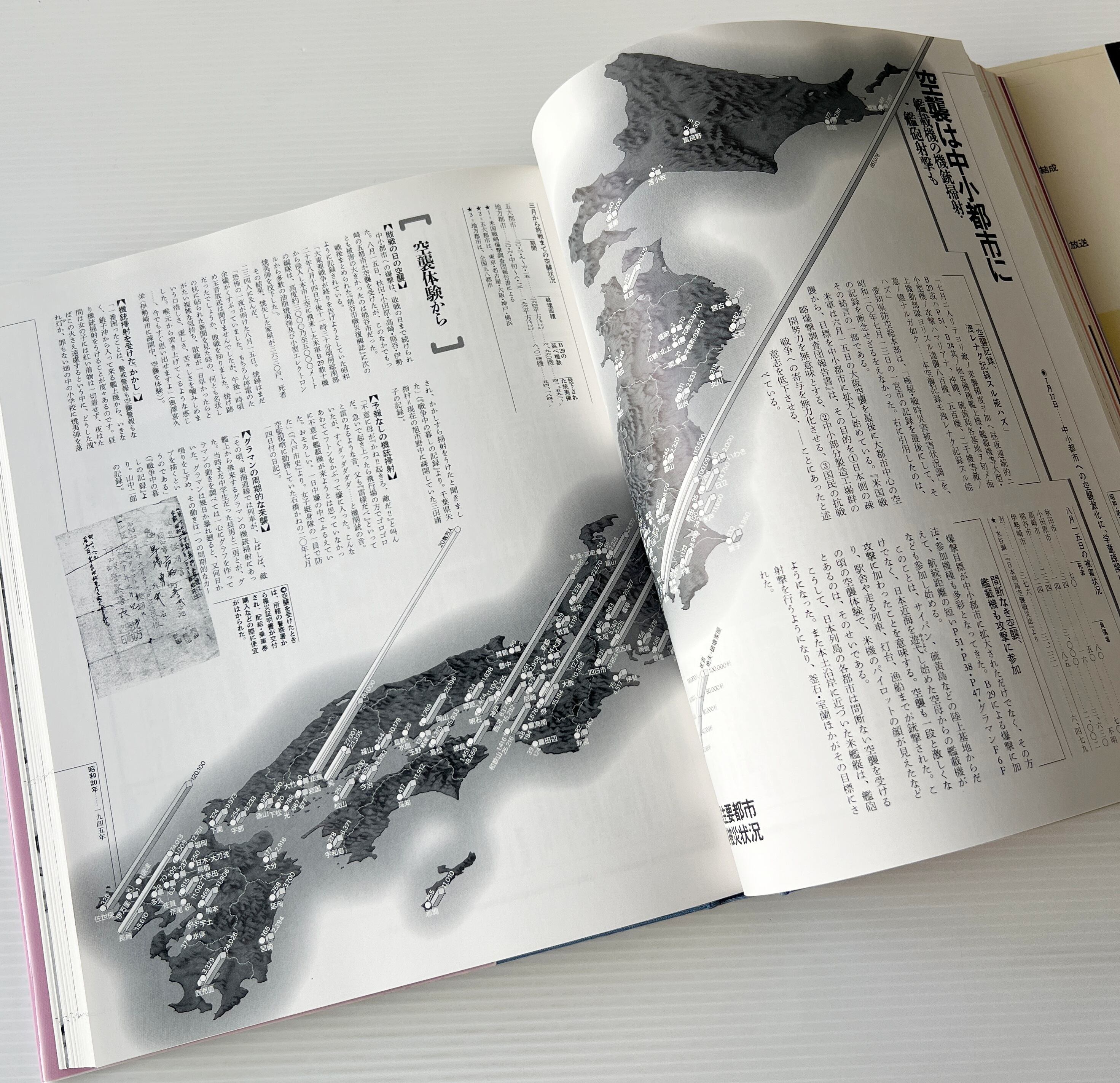 昭和 : 二万日の全記録 第7巻 廃墟からの出発 昭和20年~21年 / 講談社