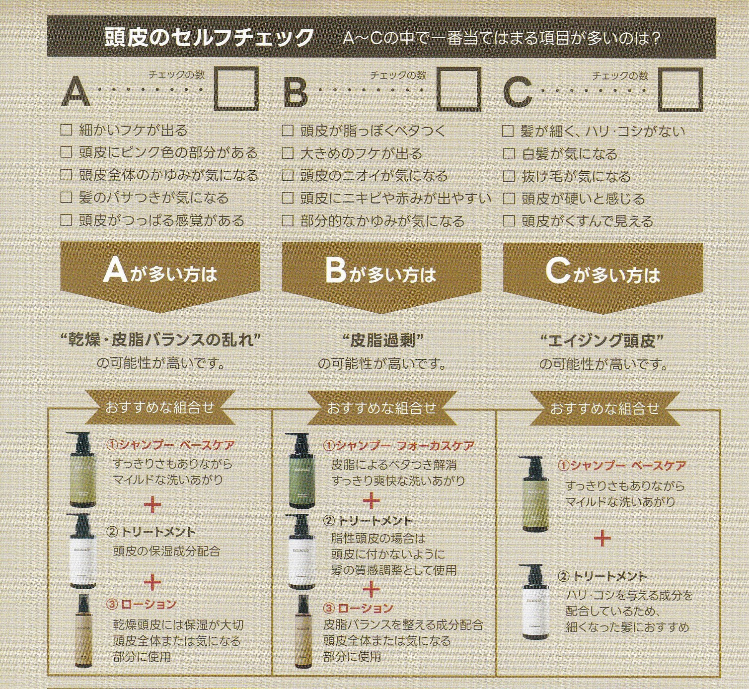 ミュースキャルプ シャンプー フォーカスケア1000g(お得な詰替) ミュースキャルプシャンプー フォーカスケア 1000g｜リトル